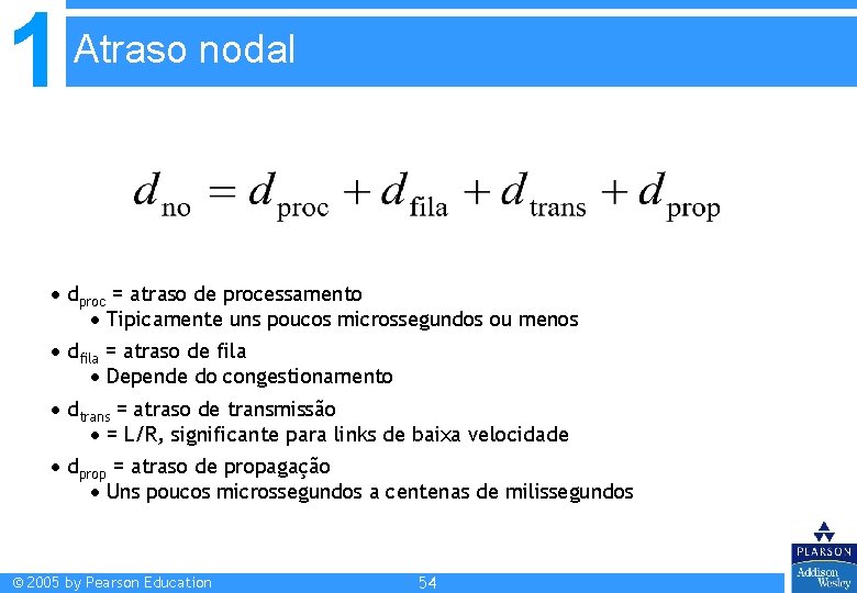1 Atraso nodal dproc = atraso de processamento Tipicamente uns poucos microssegundos ou menos 1 Atraso nodal dproc = atraso de processamento Tipicamente uns poucos microssegundos ou menos