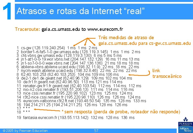 1 Atrasos e rotas da Internet “real” Traceroute: gaia. cs. umass. edu to www. 1 Atrasos e rotas da Internet “real” Traceroute: gaia. cs. umass. edu to www.