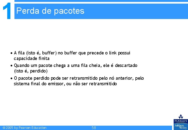 1 Perda de pacotes A fila (isto é, buffer) no buffer que precede o 1 Perda de pacotes A fila (isto é, buffer) no buffer que precede o