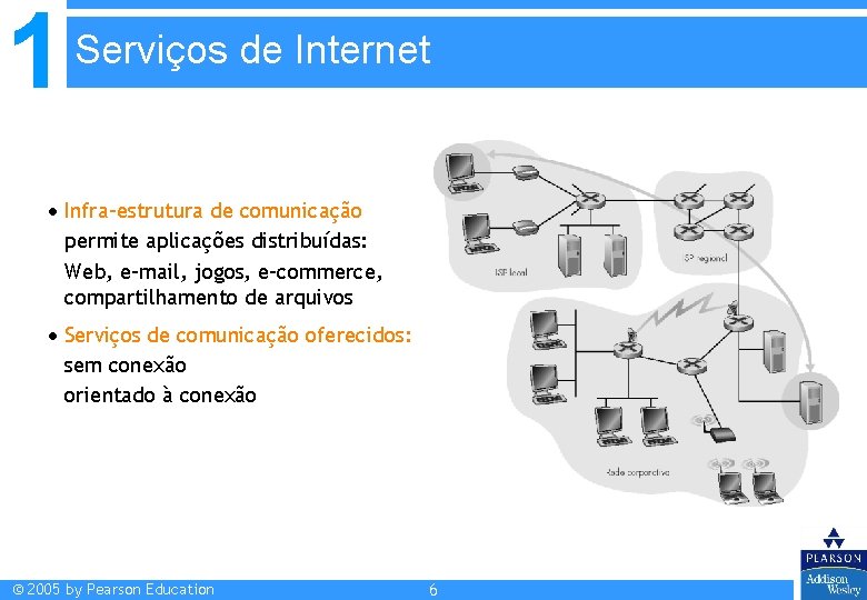 1 Serviços de Internet Infra-estrutura de comunicação permite aplicações distribuídas: Web, e-mail, jogos, e-commerce, 1 Serviços de Internet Infra-estrutura de comunicação permite aplicações distribuídas: Web, e-mail, jogos, e-commerce,