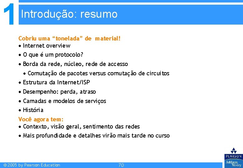 1 Introdução: resumo Cobriu uma “tonelada” de material! Internet overview O que é um 1 Introdução: resumo Cobriu uma “tonelada” de material! Internet overview O que é um