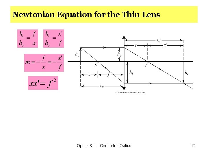 Newtonian Equation for the Thin Lens Optics 311 - Geometric Optics 12 