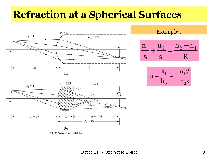 Refraction at a Spherical Surfaces Example. . Optics 311 - Geometric Optics 9 