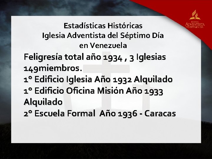Estadísticas Históricas Iglesia Adventista del Séptimo Día en Venezuela Feligresía total año 1934 ,