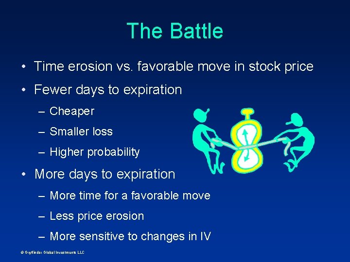 The Battle • Time erosion vs. favorable move in stock price • Fewer days