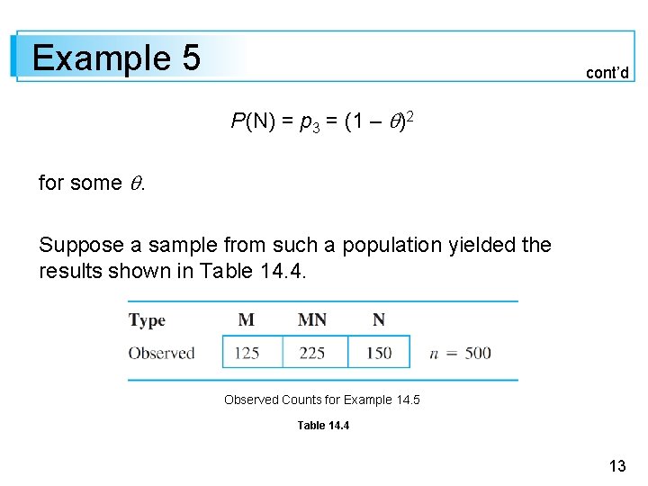 Example 5 cont’d P(N) = p 3 = (1 – )2 for some .