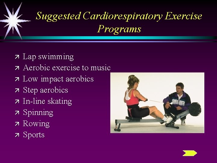 Suggested Cardiorespiratory Exercise Programs ä ä ä ä Lap swimming Aerobic exercise to music