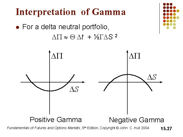 Interpretation of Gamma l For a delta neutral portfolio, DP » Q Dt + Interpretation of Gamma l For a delta neutral portfolio, DP » Q Dt +