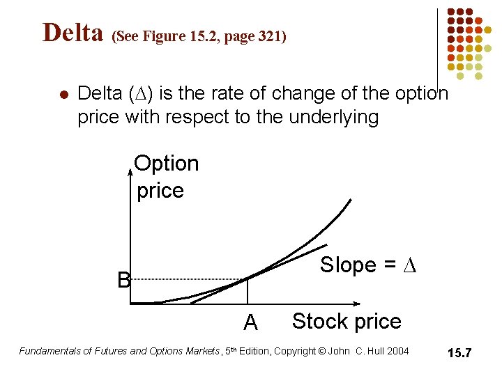 Delta (See Figure 15. 2, page 321) l Delta (D) is the rate of Delta (See Figure 15. 2, page 321) l Delta (D) is the rate of