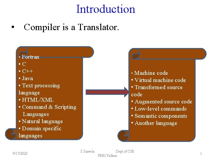 Introduction • Compiler is a Translator. • Fortran • C++ • Java • Text