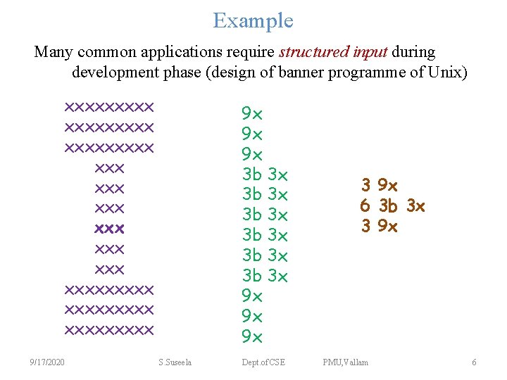 Example Many common applications require structured input during development phase (design of banner programme