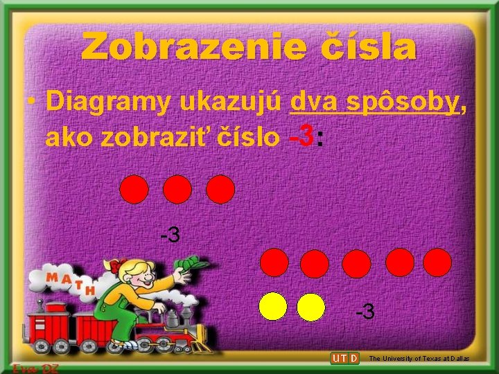 Zobrazenie čísla • Diagramy ukazujú dva spôsoby, ako zobraziť číslo -3: -3 -3 The Zobrazenie čísla • Diagramy ukazujú dva spôsoby, ako zobraziť číslo -3: -3 -3 The