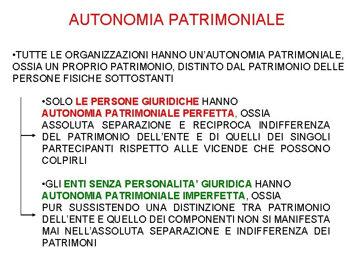 AUTONOMIA PATRIMONIALE • TUTTE LE ORGANIZZAZIONI HANNO UN’AUTONOMIA PATRIMONIALE, OSSIA UN PROPRIO PATRIMONIO, DISTINTO