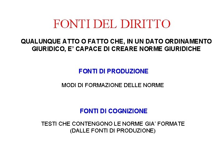 FONTI DEL DIRITTO QUALUNQUE ATTO O FATTO CHE, IN UN DATO ORDINAMENTO GIURIDICO, E’