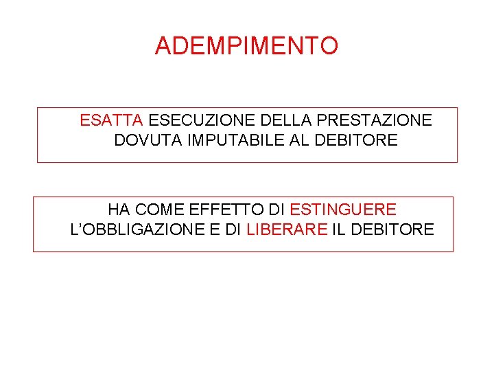 ADEMPIMENTO ESATTA ESECUZIONE DELLA PRESTAZIONE DOVUTA IMPUTABILE AL DEBITORE HA COME EFFETTO DI ESTINGUERE