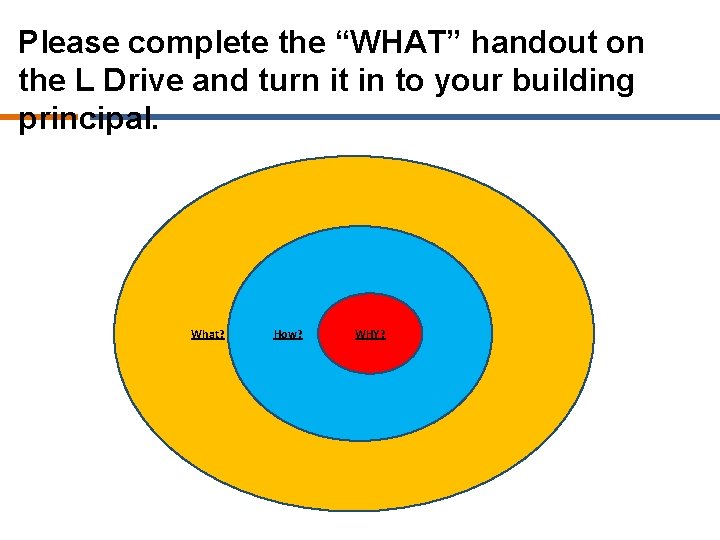 Please complete the “WHAT” handout on the L Drive and turn it in to Please complete the “WHAT” handout on the L Drive and turn it in to