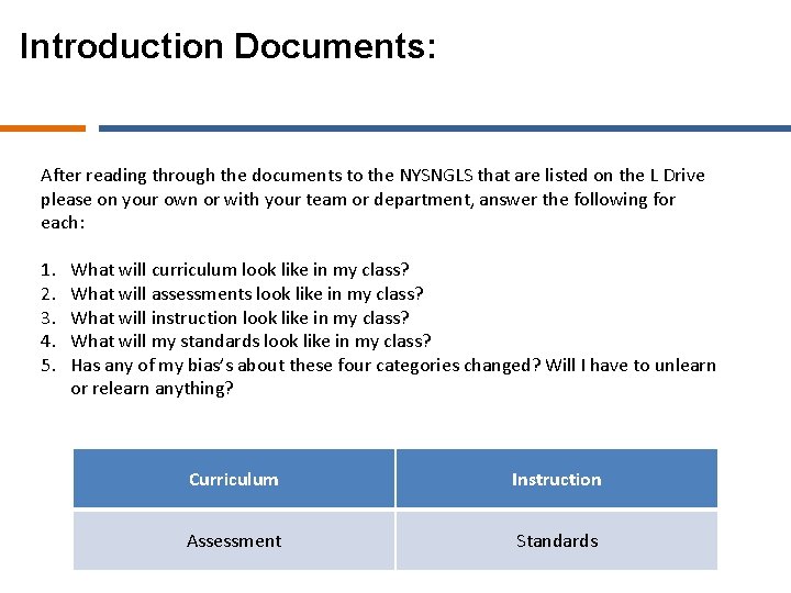 Introduction Documents: After reading through the documents to the NYSNGLS that are listed on