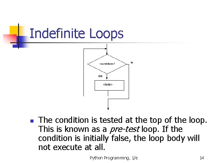 Indefinite Loops n The condition is tested at the top of the loop. This