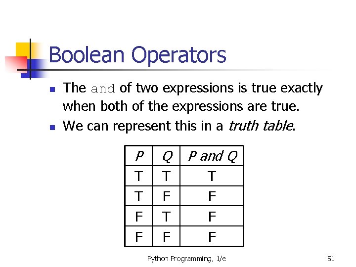 Boolean Operators n n The and of two expressions is true exactly when both