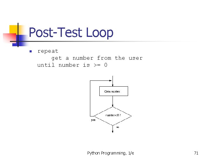 Post-Test Loop n repeat get a number from the user until number is >=
