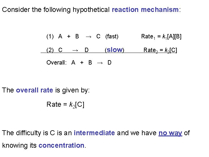 Consider the following hypothetical reaction mechanism: (1) A + B → C (fast) (2)