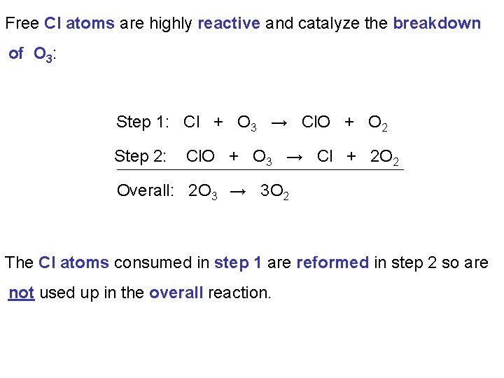 Free Cl atoms are highly reactive and catalyze the breakdown of O 3: Step