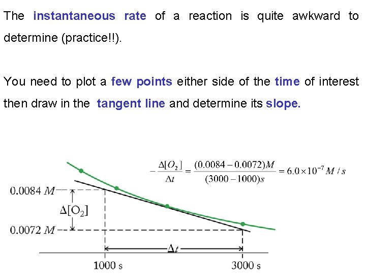 The instantaneous rate of a reaction is quite awkward to determine (practice!!). You need