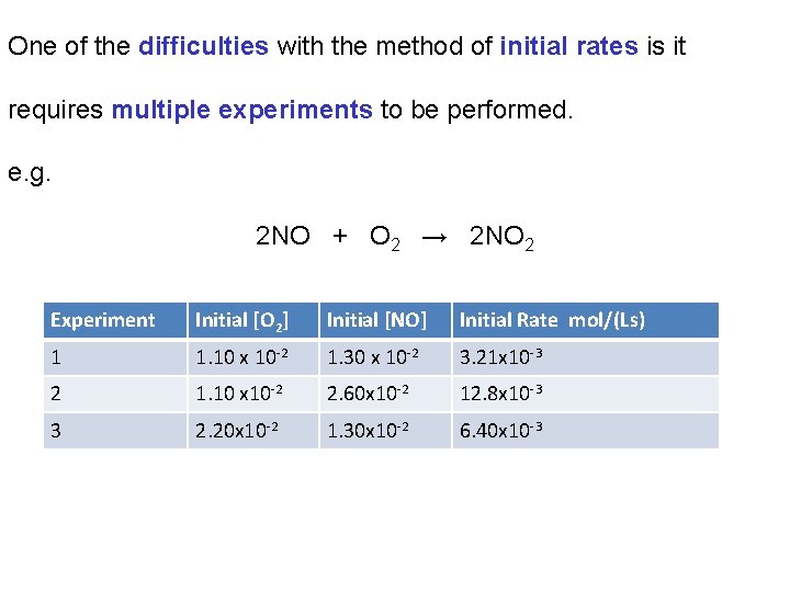 One of the difficulties with the method of initial rates is it requires multiple