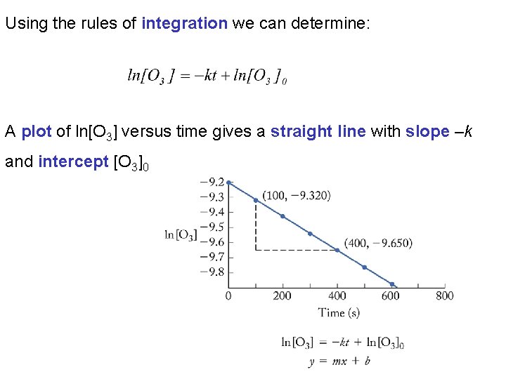 Using the rules of integration we can determine: A plot of ln[O 3] versus