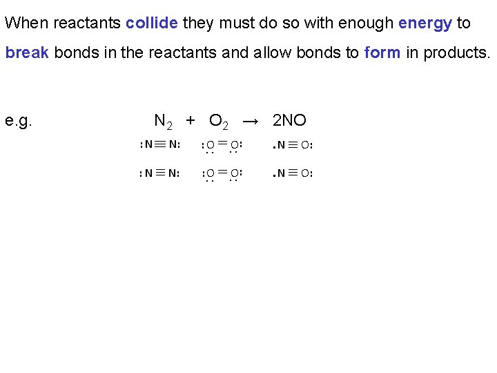 When reactants collide they must do so with enough energy to break bonds in