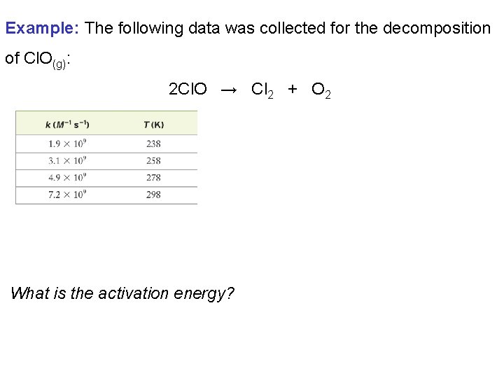 Example: The following data was collected for the decomposition of Cl. O(g): 2 Cl.