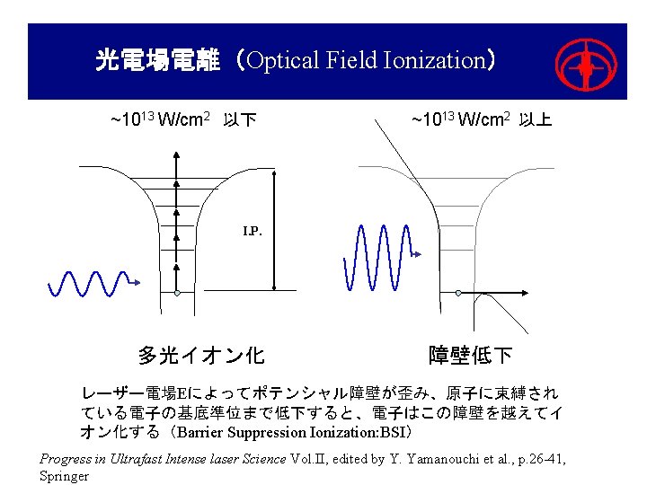 光電場電離（Optical Field Ionization） ~1013 W/cm 2　以下 ~1013 W/cm 2 以上 I. P. 多光イオン化 障壁低下