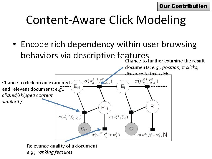 Our Contribution Content-Aware Click Modeling • Encode rich dependency within user browsing behaviors via