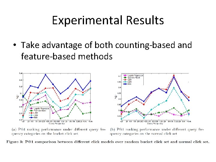 Experimental Results • Take advantage of both counting-based and feature-based methods 