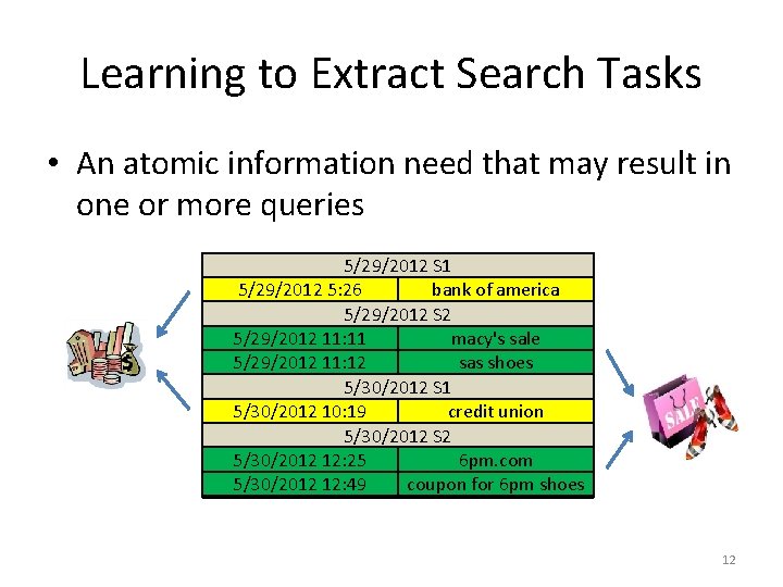 Learning to Extract Search Tasks • An atomic information need that may result in