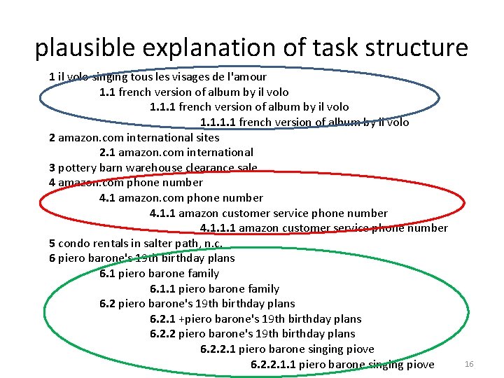 plausible explanation of task structure 1 il volo singing tous les visages de l'amour
