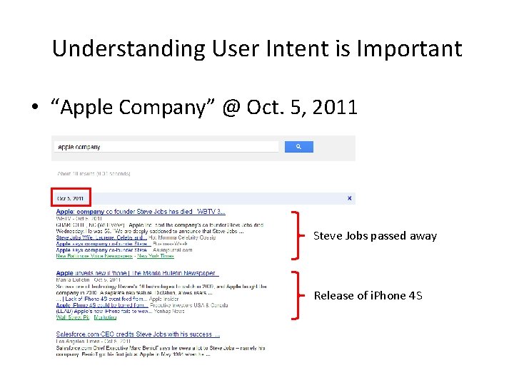 Understanding User Intent is Important • “Apple Company” @ Oct. 5, 2011 Steve Jobs