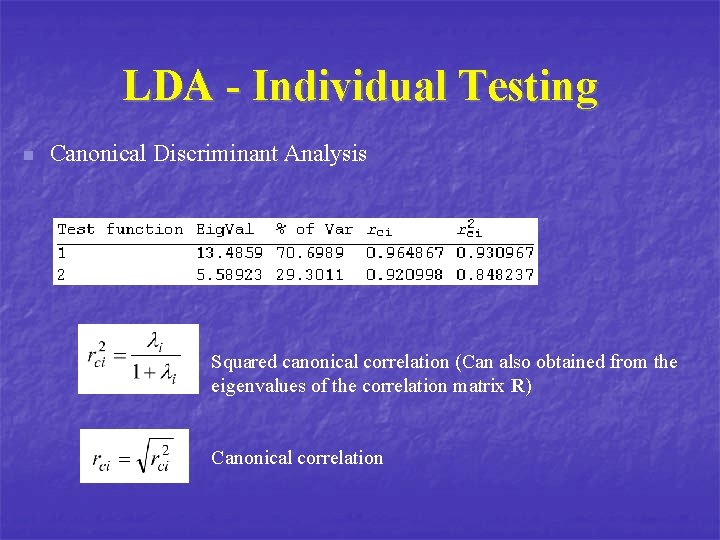 LDA - Individual Testing n Canonical Discriminant Analysis Squared canonical correlation (Can also obtained
