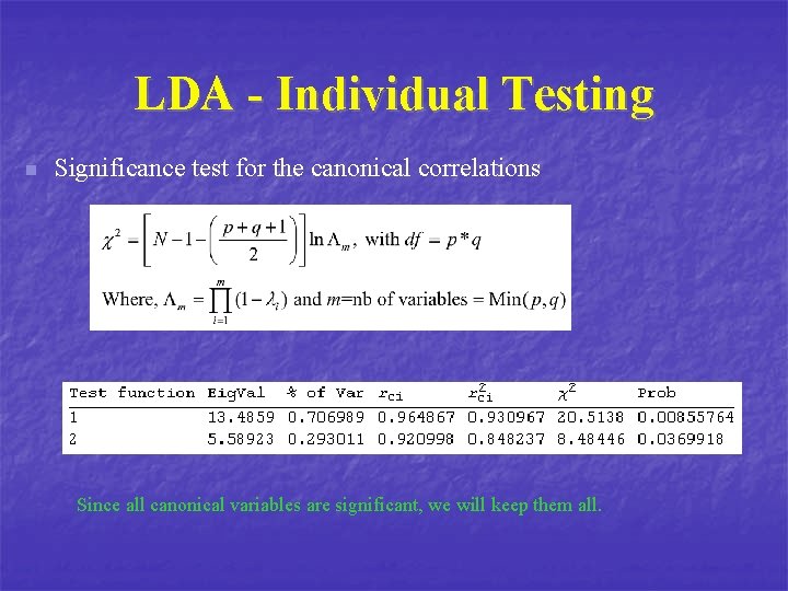 LDA - Individual Testing n Significance test for the canonical correlations Since all canonical