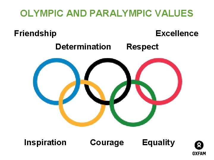 OLYMPIC AND PARALYMPIC VALUES Friendship Excellence Determination Inspiration Courage Respect Equality 