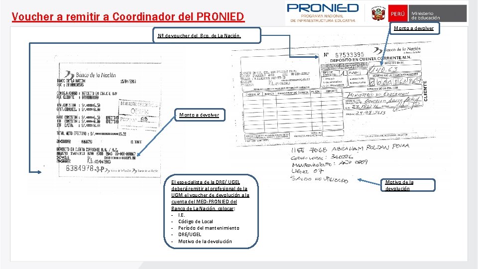 Voucher a remitir a Coordinador del PRONIED Monto a devolver Nº de voucher del