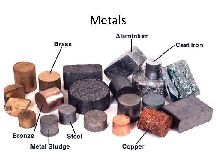 Metals 