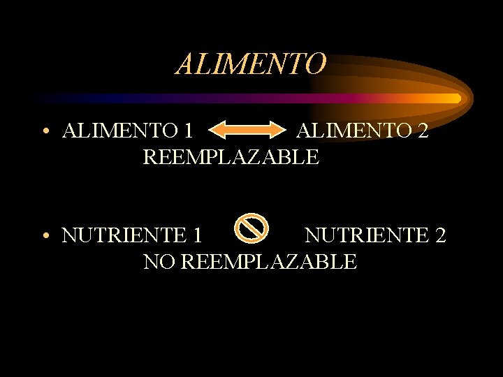 ALIMENTO • ALIMENTO 1 ALIMENTO 2 REEMPLAZABLE • NUTRIENTE 1 NUTRIENTE 2 NO REEMPLAZABLE