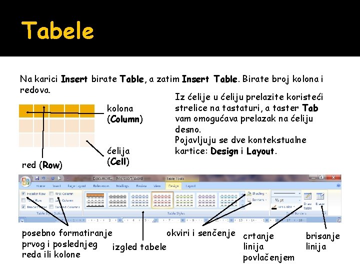 Tabele Na karici Insert birate Table, a zatim Insert Table. Birate broj kolona i Tabele Na karici Insert birate Table, a zatim Insert Table. Birate broj kolona i
