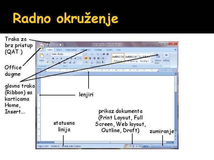 Radno okruženje Traka za brz pristup (QAT ) Office dugme glavna traka (Ribbon) sa Radno okruženje Traka za brz pristup (QAT ) Office dugme glavna traka (Ribbon) sa