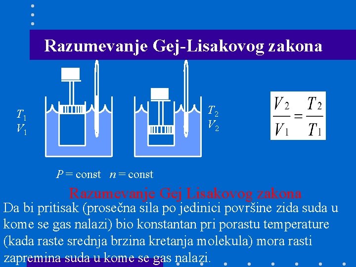 Razumevanje Gej-Lisakovog zakona T 2 V 2 T 1 V 1 P = const