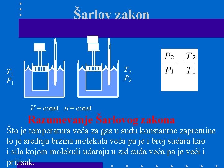 Šarlov zakon T 2 P 2 T 1 P 1 V = const n