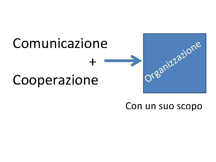 Comunicazione + Cooperazione i n a zz g r O e n io Con