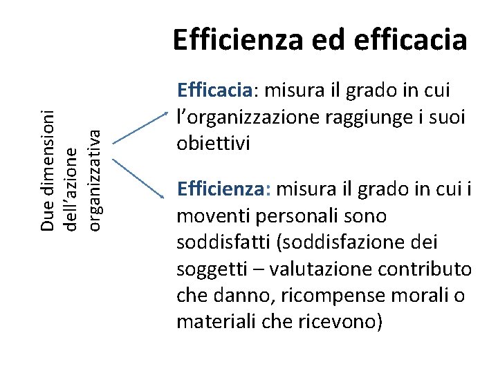 Due dimensioni dell’azione organizzativa Efficienza ed efficacia Efficacia: misura il grado in cui l’organizzazione