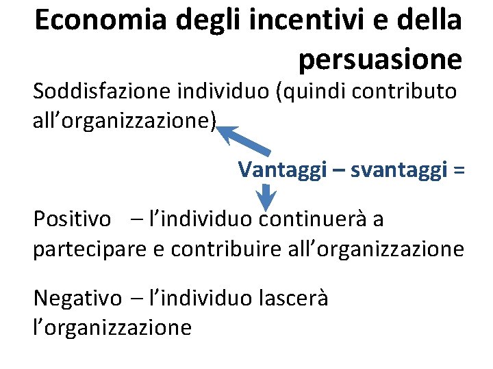 Economia degli incentivi e della persuasione Soddisfazione individuo (quindi contributo all’organizzazione) Vantaggi – svantaggi